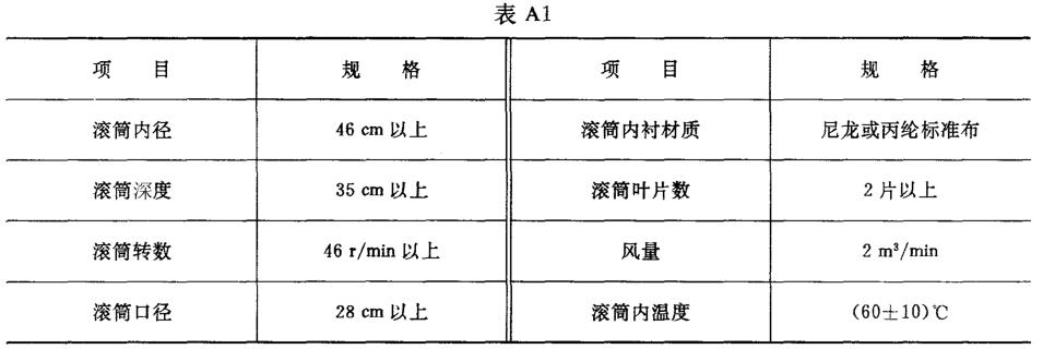 回轉式滾筒摩擦機技術要求