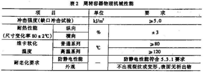 物理機械性能