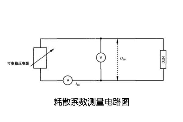 NTC熱敏電阻耗散系數測試.jpg