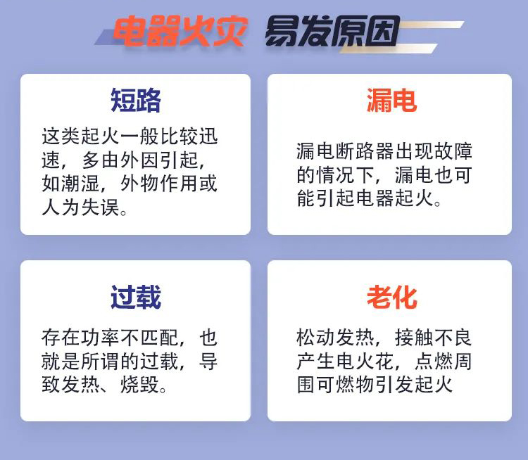 科普丨家用電器消防安全，要注意那些事項？