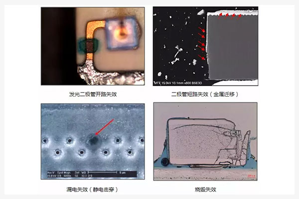 電子元器件失效分析（FA）