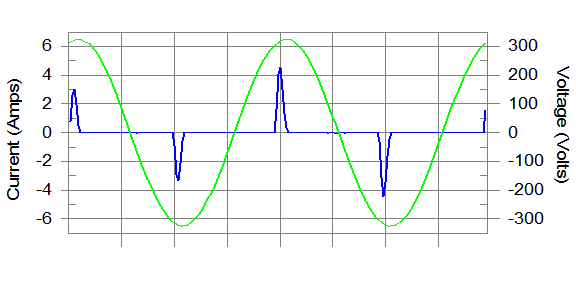 電壓變化、電壓波動和閃爍.png